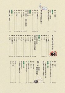 種子圖鑑：天上飛、河裡游、偽裝欺敵搞心機⋯讓你意想不到的種子變身小劇場 圖片 4