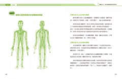 量子觸療好簡單（全新修訂版）：能量養生新趨勢，療癒保健自己來！  圖片 3