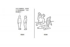 好電影的法則【暢銷經典版】：101堂電影大師受用一生的UCLA電影課 圖片 3