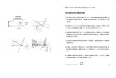 好城市的空間法則【長銷經典版】：給所有人的第一堂空間課，看穿日常慣性，找出友善城市的101關鍵要素 圖片 5