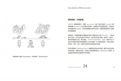 好城市的空間法則【長銷經典版】：給所有人的第一堂空間課，看穿日常慣性，找出友善城市的101關鍵要素 圖片 6