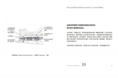 好城市的空間法則【長銷經典版】：給所有人的第一堂空間課，看穿日常慣性，找出友善城市的101關鍵要素 圖片 7