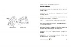 好產品的設計法則【長銷經典版】：跟成功商品取經，入手101個好設計的核心&進階，做出會賣的產品 圖片 3