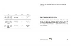 好產品的設計法則【長銷經典版】：跟成功商品取經，入手101個好設計的核心&進階，做出會賣的產品 圖片 12