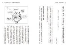 你有選擇，悲劇不會真實上演：重貼標籤、縮小問題、擴大解決方案，動起來，過你想要的人生 圖片 5