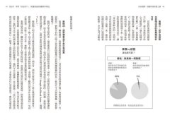 你有選擇，悲劇不會真實上演：重貼標籤、縮小問題、擴大解決方案，動起來，過你想要的人生 圖片 7