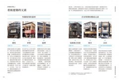 看板建築：東京昭和生活文化散策 圖片 4