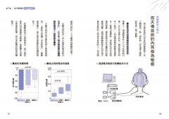 其實你得了天氣病：日本名醫教你自我檢測天氣病，親授緩解、預防疼痛妙方！ 圖片 6