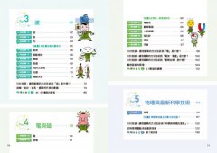 物理角色圖鑑：用35個萌角色掌握最重要的物理觀念，秒懂生活中的科普知識 圖片 3