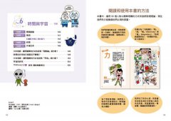 物理角色圖鑑：用35個萌角色掌握最重要的物理觀念，秒懂生活中的科普知識 圖片 4