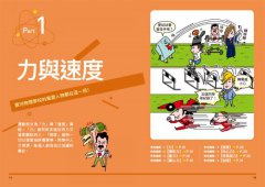 物理角色圖鑑：用35個萌角色掌握最重要的物理觀念，秒懂生活中的科普知識 圖片 5
