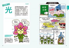 物理角色圖鑑：用35個萌角色掌握最重要的物理觀念，秒懂生活中的科普知識 圖片 12