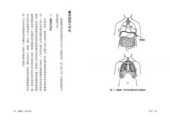 冥想：認識內在自我，與外在世界和諧共處，獲得真正的滿足 圖片 7