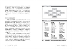 大規模領導力：麥肯錫領導力聖經 圖片 4