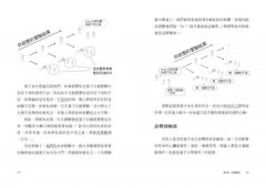 多重宇宙、平行世界是可能的嗎？：一本理科小白也會邊看邊笑的量子力學入門 圖片 8