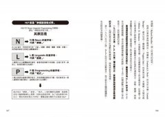 漫畫圖解‧立即可用的NLP：激發潛能、完美溝通、成就自己想要的未來 圖片 2