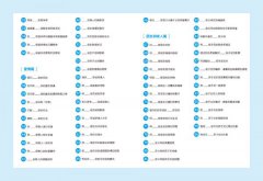 人際關係占星全書：96種日常情境，12星座溝通攻略 圖片 3