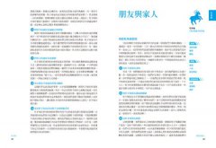 人際關係占星全書：96種日常情境，12星座溝通攻略 圖片 7