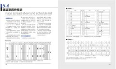 日本平面設計教科書：極簡留白｜漫畫動感｜情報滿載｜魔鬼細節的85黃金法則 圖片 9
