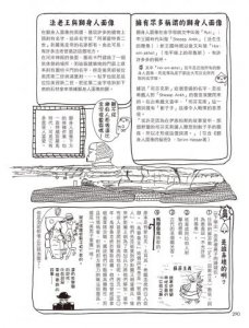 漫畫圖解．不可思議的埃及古文明 圖片 11