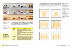 厲害！別小看照明設計：商空、旅店、住宅、辦公室、展示空間，5大場域照明關鍵心法 圖片 9