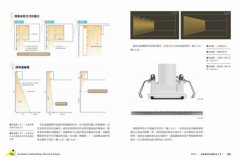 厲害！別小看照明設計：商空、旅店、住宅、辦公室、展示空間，5大場域照明關鍵心法 圖片 12