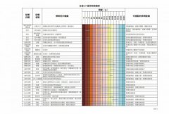 厲害！別小看照明設計：商空、旅店、住宅、辦公室、展示空間，5大場域照明關鍵心法 圖片 13