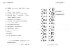 古馬雅曆法大解密：活出你的靈魂印記，取用宇宙能量頻率 圖片 7