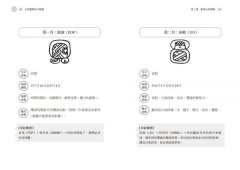 古馬雅曆法大解密：活出你的靈魂印記，取用宇宙能量頻率 圖片 9