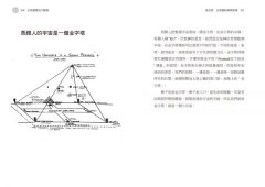 古馬雅曆法大解密：活出你的靈魂印記，取用宇宙能量頻率 圖片 12