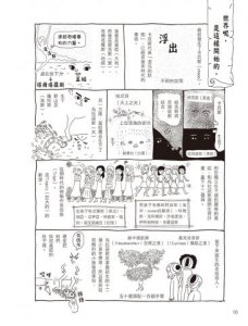 漫畫圖解‧不可思議的希臘神話‧歷史 圖片 3