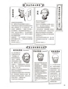 漫畫圖解‧不可思議的希臘神話‧歷史 圖片 6
