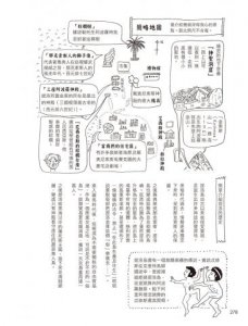 漫畫圖解‧不可思議的希臘神話‧歷史 圖片 13