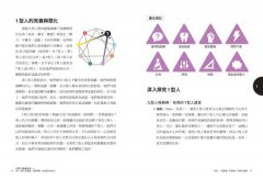 九型人格演色書：深入了解九角星圖，探索學習，成為更好的自己 圖片 7