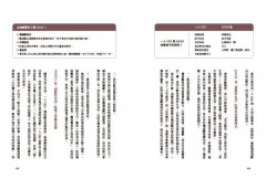 在家工作室！從家開始是門好生意：又住又賺，打造第二人生與斜槓的住宅空間 圖片 6
