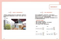 在家工作室！從家開始是門好生意：又住又賺，打造第二人生與斜槓的住宅空間 圖片 14
