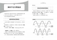 【讓世界更有趣】戴上科學的眼鏡看世界：從相對論到GPS，從人腦構造到AI，一看就懂的科學入門 圖片 3
