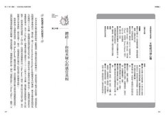 味覺獵人：舌尖上的科學與美食癡迷症指南 圖片 10
