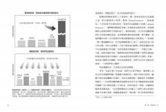 阿茲海默症預防、逆轉全書：【ReCODE療法終極版】第一個擁有最多實證，能成功逆轉阿茲海默症，提高認知能力的整體療法 圖片 4