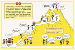 【中小學生必讀】數位未來百科：快速掌握AI、IoT、元宇宙、資訊安全與程式設計，培養創造力與解決問題的能力！ 圖片 2