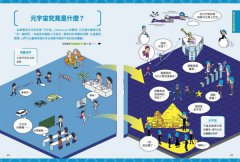 【中小學生必讀】數位未來百科：快速掌握AI、IoT、元宇宙、資訊安全與程式設計，培養創造力與解決問題的能力！ 圖片 4