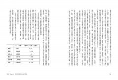 五眼聯盟：國際情報組織五十年實錄 圖片 9