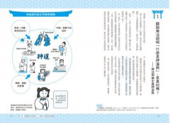 神道教超圖解：影響日本人生活的信仰根本 圖片 2