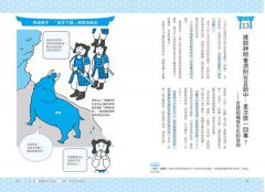 神道教超圖解：影響日本人生活的信仰根本 圖片 4