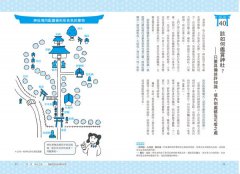 神道教超圖解：影響日本人生活的信仰根本 圖片 7