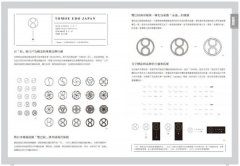 日本好LOGO研究室：122款媒體報導、顧客上傳IG的日系品牌識別、周邊設計＆行銷法則 圖片 3