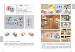 日本好LOGO研究室：122款媒體報導、顧客上傳IG的日系品牌識別、周邊設計＆行銷法則 圖片 12