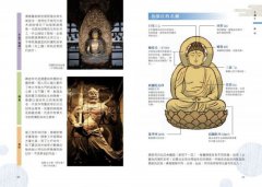 日本文化の圖解小百科：如何過節、品茶道，專為外國人解說的文化小百科 圖片 7