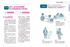 四季江戶：日本庶民文化的起點，充滿活力、娛樂與節慶的精彩日常 圖片 4
