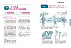 四季江戶：日本庶民文化的起點，充滿活力、娛樂與節慶的精彩日常 圖片 6